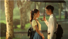 成年人的爱情：除了转账和娶你，其他都是虚情假意！婚恋情感分析