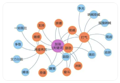 1635152983819000.png 图片.png